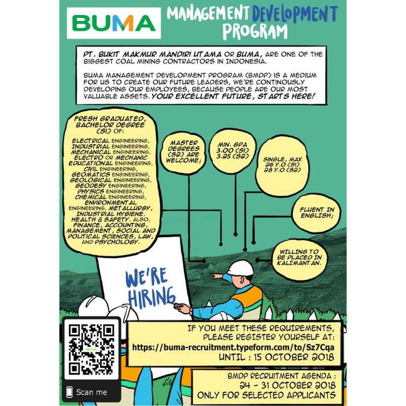 Recruitment Bmdp