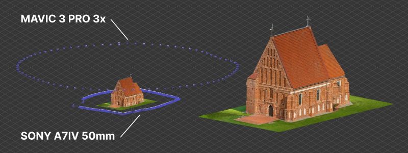Illustration Describing The Multi Camera Photogrammetry Scanner And Its - Vintage Design Collection - 8K Quality