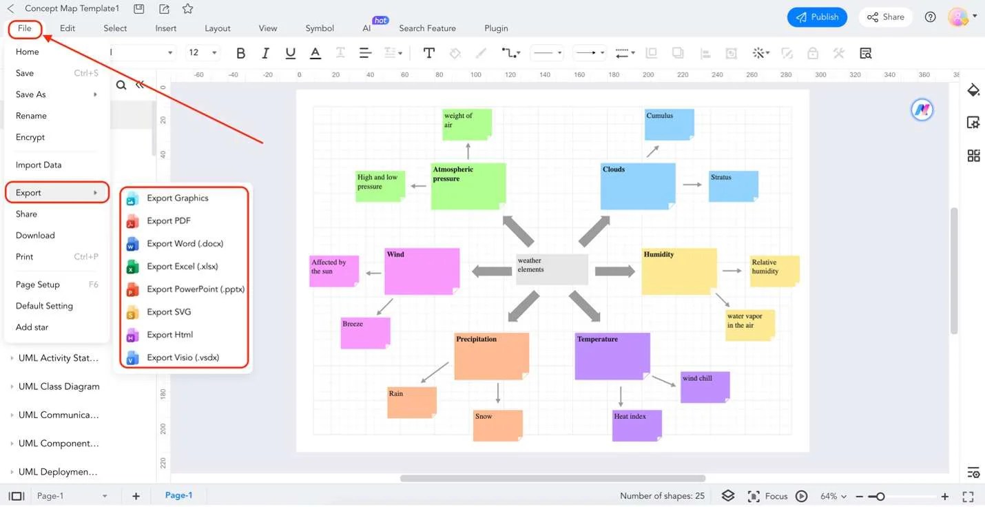 Craft Beautiful And Informative Concept Maps Method 2 Create Concept Map 03 
