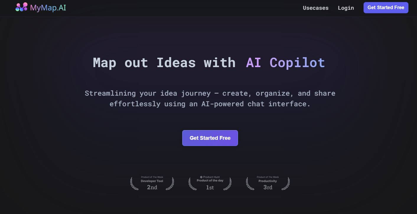 Os Criadores De Mapas Conceituais Mais Eficientes Em 2026 Concept Map Maker.