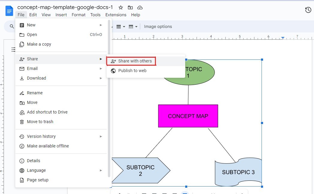 Visualiza Ideas A La Perfecci N Plantilla De Mapa Conceptual De Google Concept Map Template Google Docs 7 