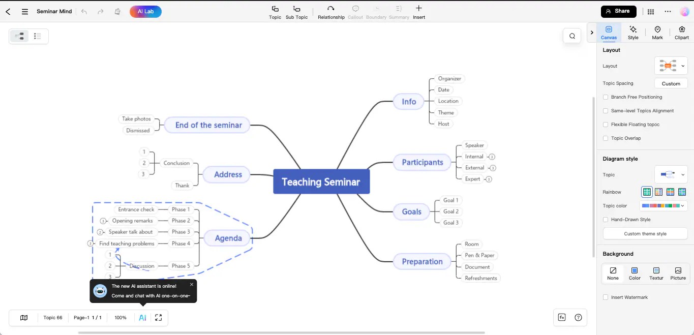 Top Online Mind Map Makers In 2026 Software.