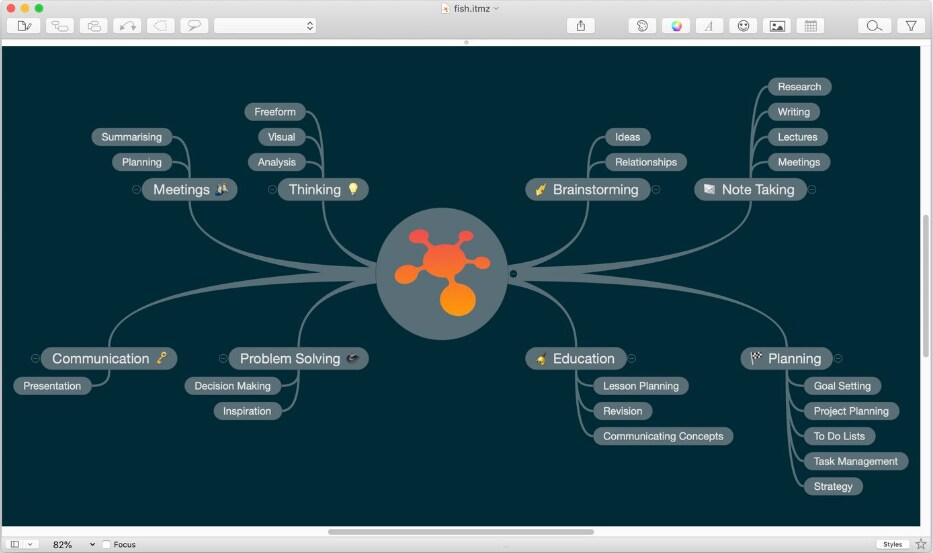 10 Mejores De Mapas Mentales Para Mac IPad Y IPhone 2026 Mind Map Mac 03 