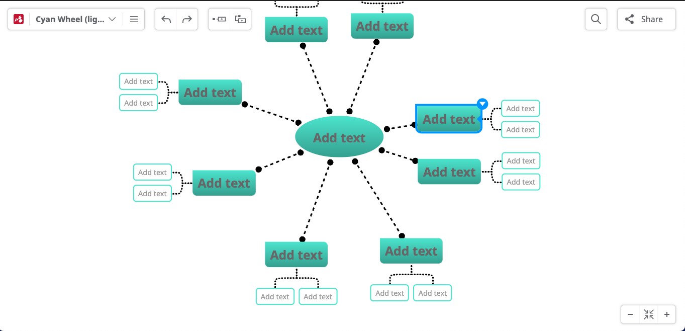 10 Mejores De Mapas Mentales Para Mac IPad Y IPhone 2026 Mind Map Mac 10 