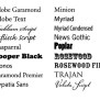 Mastering Typography: Adding Custom Fonts To PDFs In Adobe Acrobat
