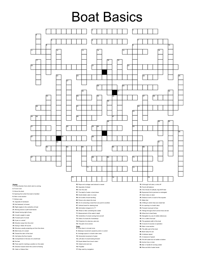 Answers for in the middle of a boat crossword clue. Sailing Terminology Crossword Wordmint