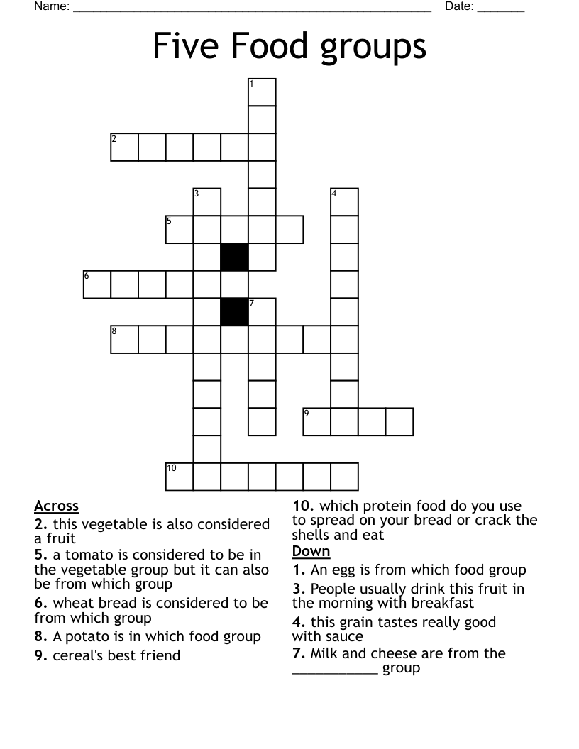 Free Classic New York Times Crossword Puzzle New One Each Day From The Archives Regular Daily Puzzles Are A Paid Crossword Puzzles Daily Puzzle Crossword My default is Puerto Rica like Costa Rica and I still want to transpose some of my As and Os in avocado.