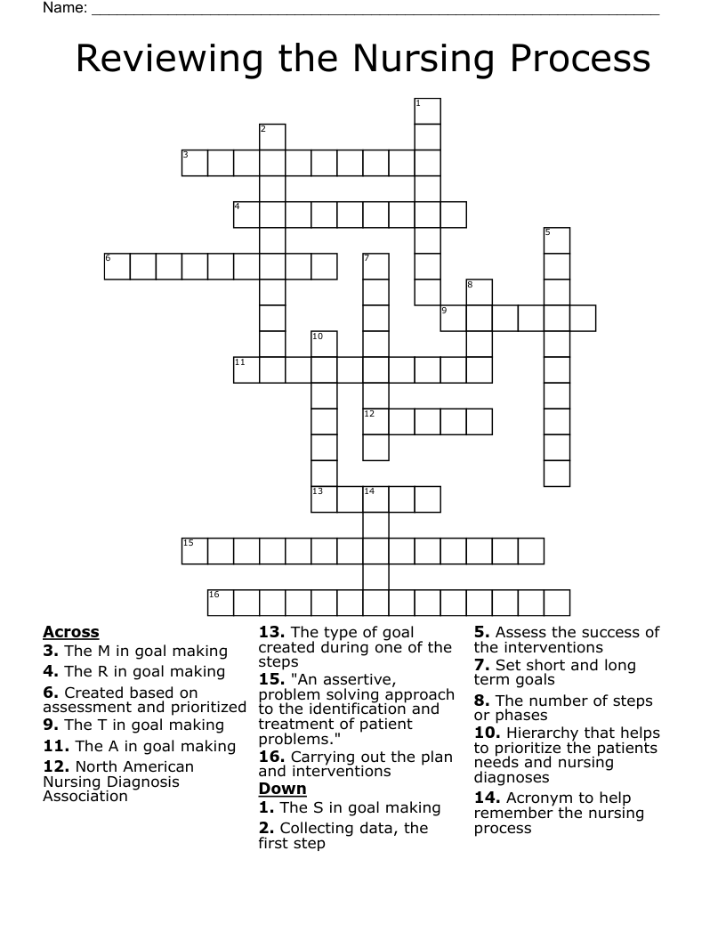 Inserting a foley catheter is not an easy process and it involves a great deal. Nursing Process Crossword Wordmint