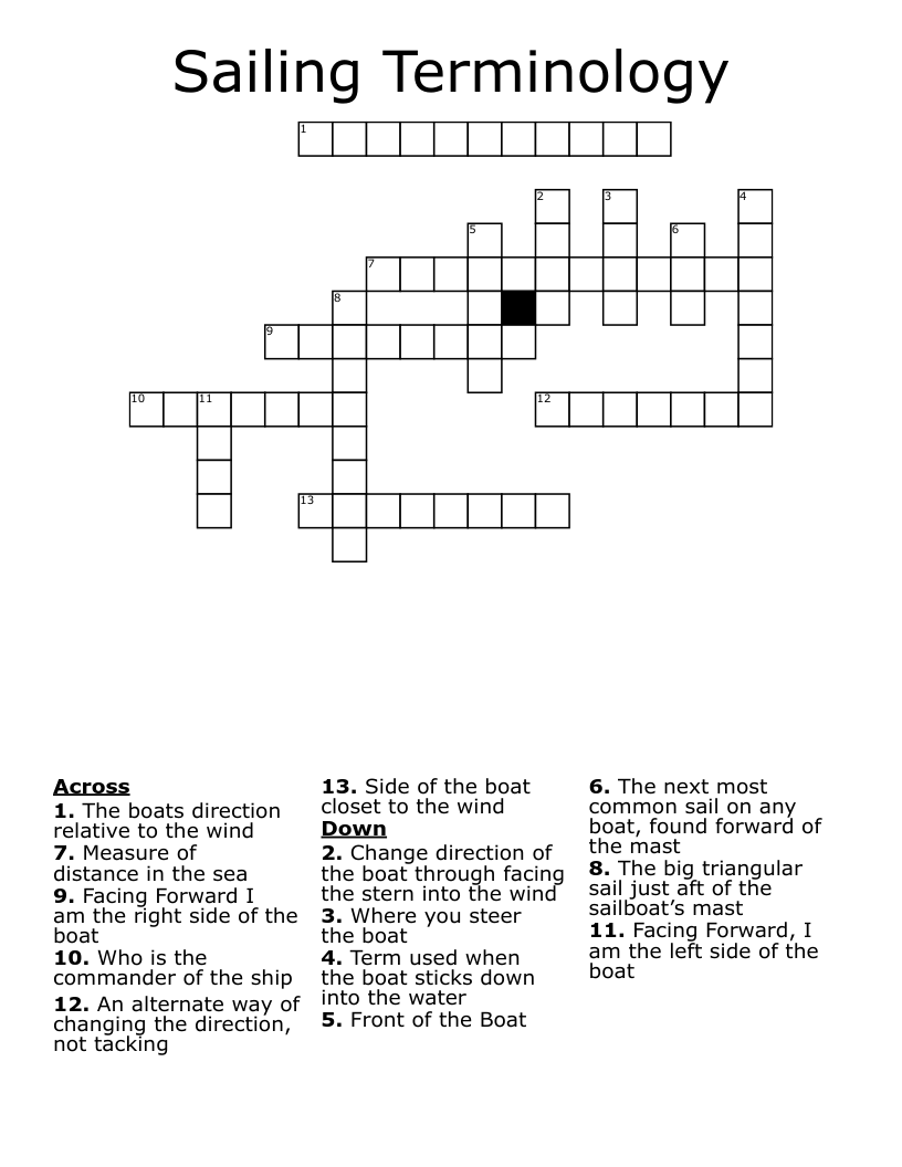 The most favourable breeze, so he had brought these two by the middle path. Sailing Terminology Crossword Wordmint