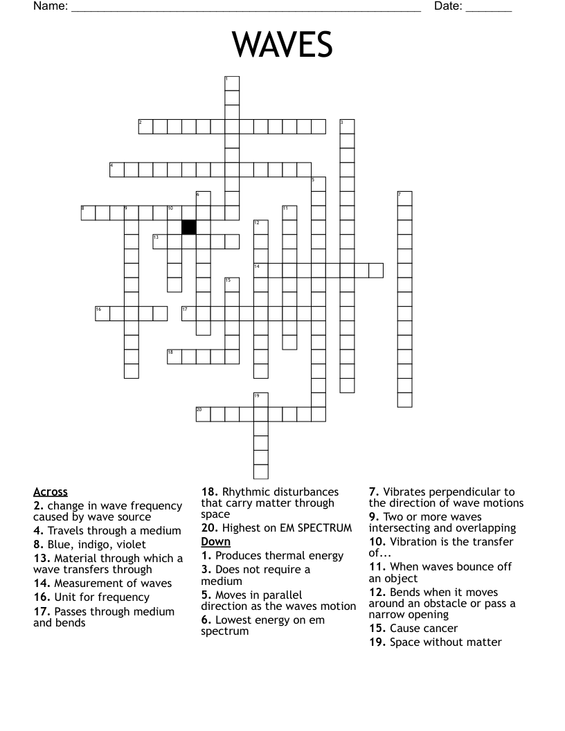 Waves crossword
