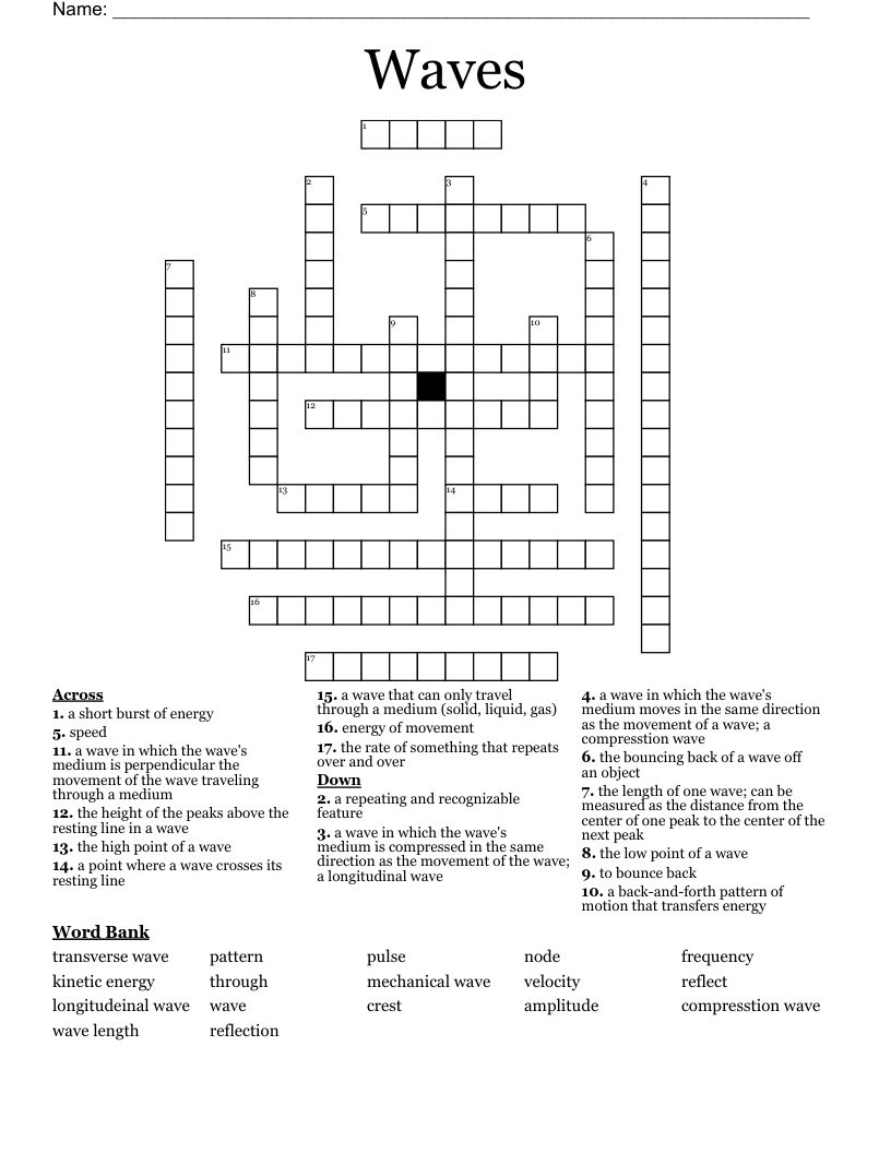 Waves crossword