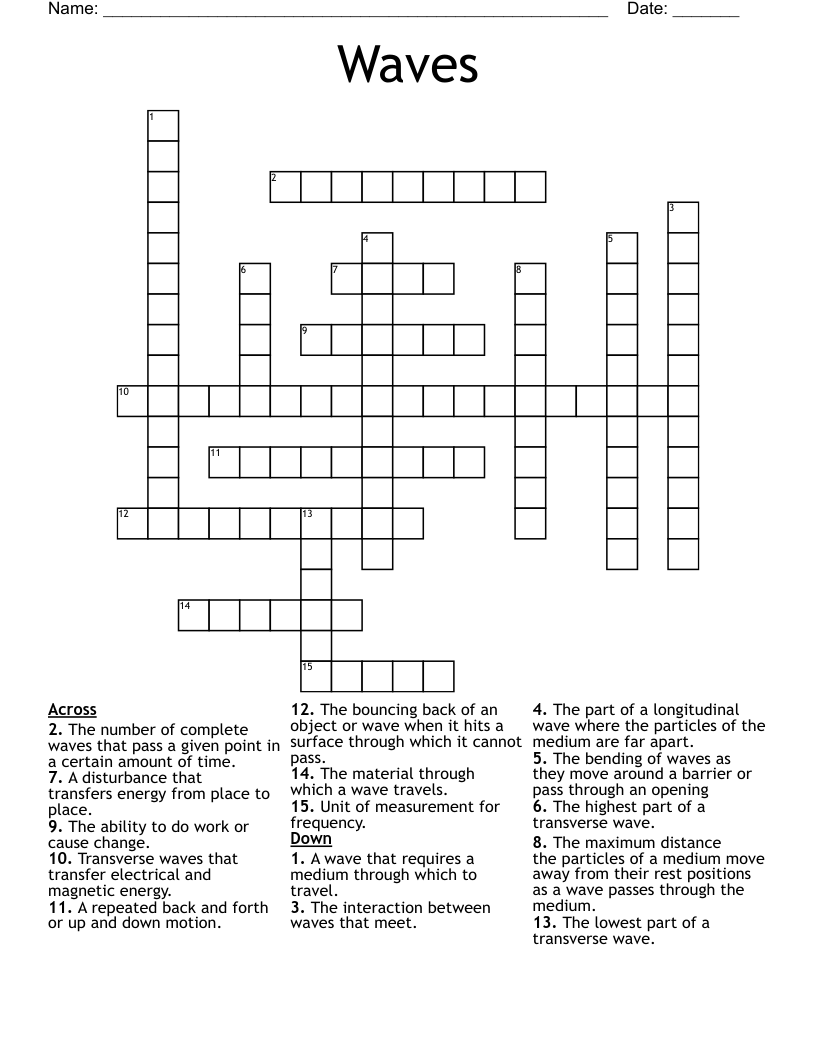 Waves crossword