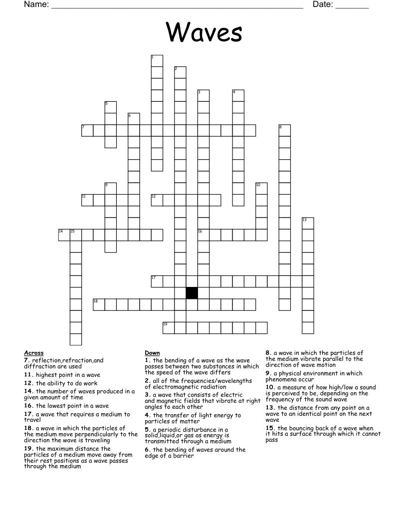 Waves crossword