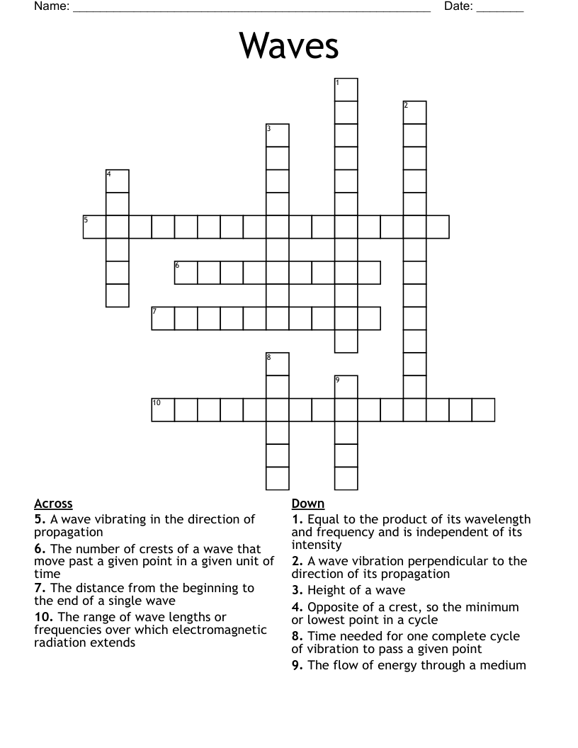 Waves crossword