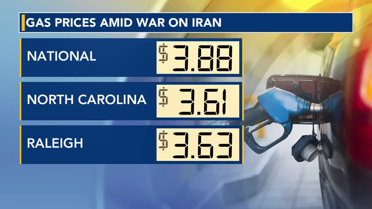 Gas Prices Spike as Iran War Intensifies: Tips to Save at the Pump (2026)