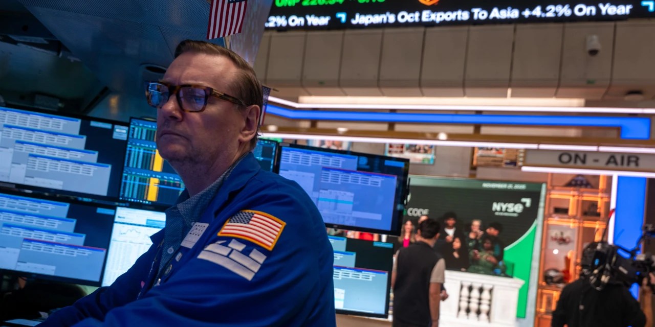 Global Markets Rally: Tracking Wall Street's Rise Ahead of Thanksgiving (2026)