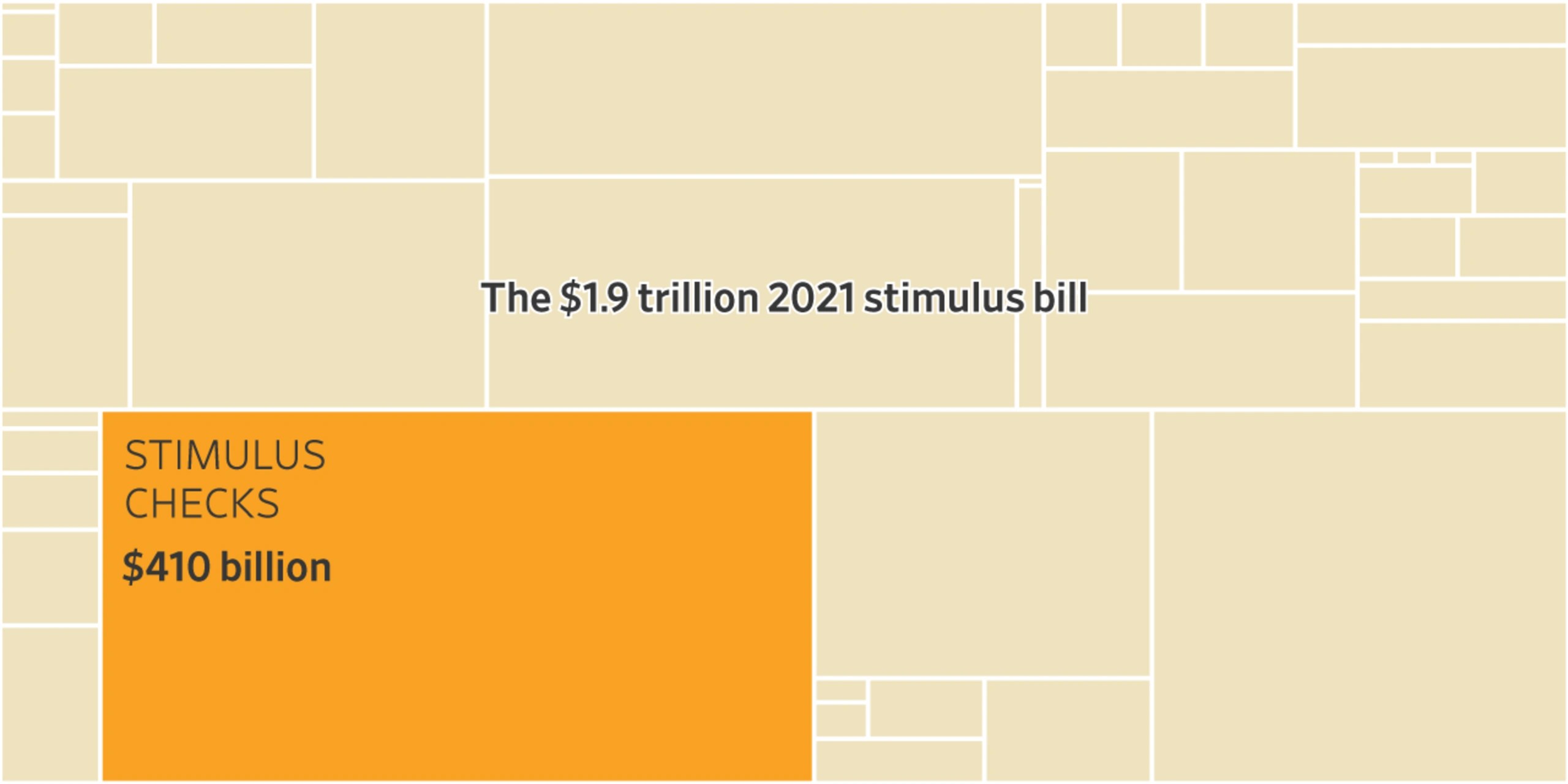 Infrastructure Bill 2021