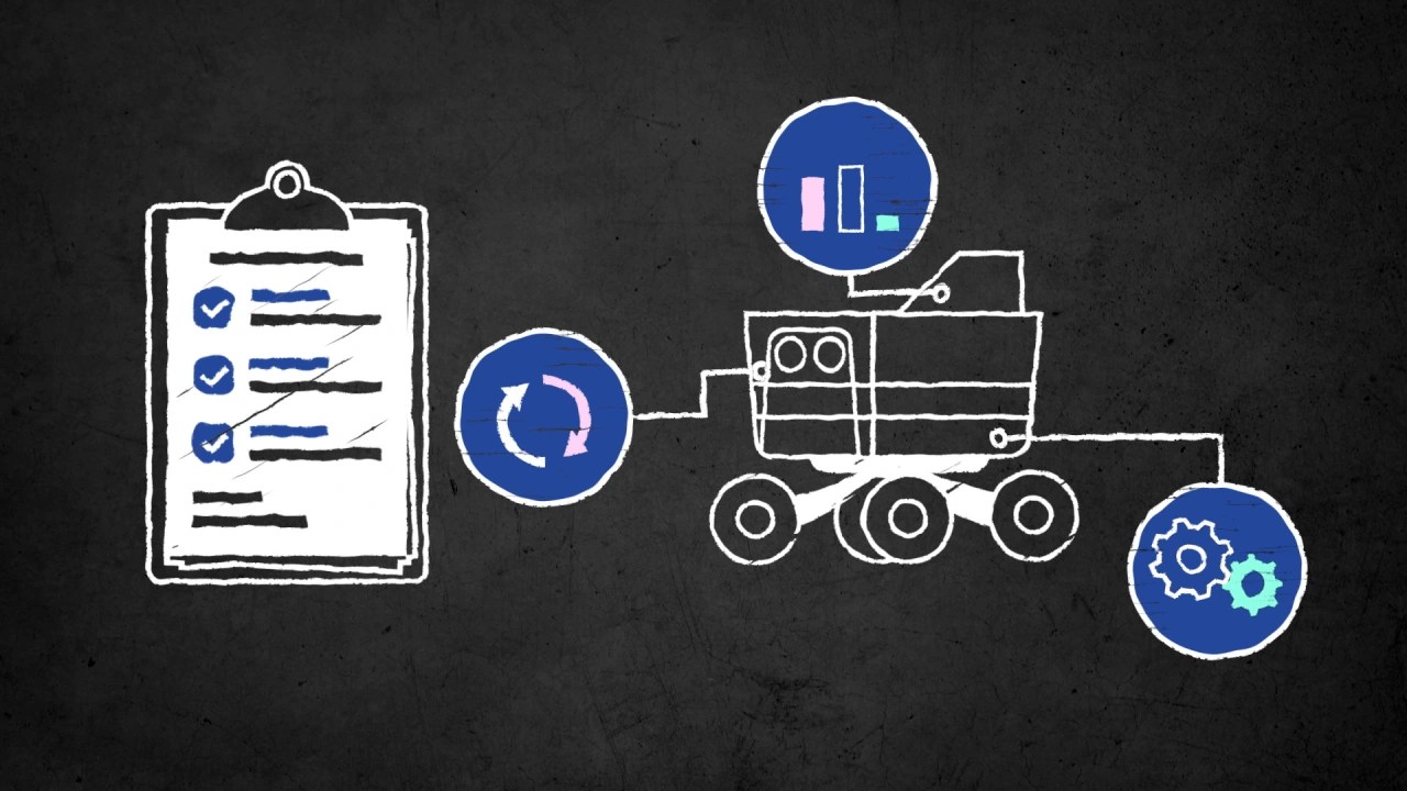 Piloting The Robots That Deliver Takeout Meals