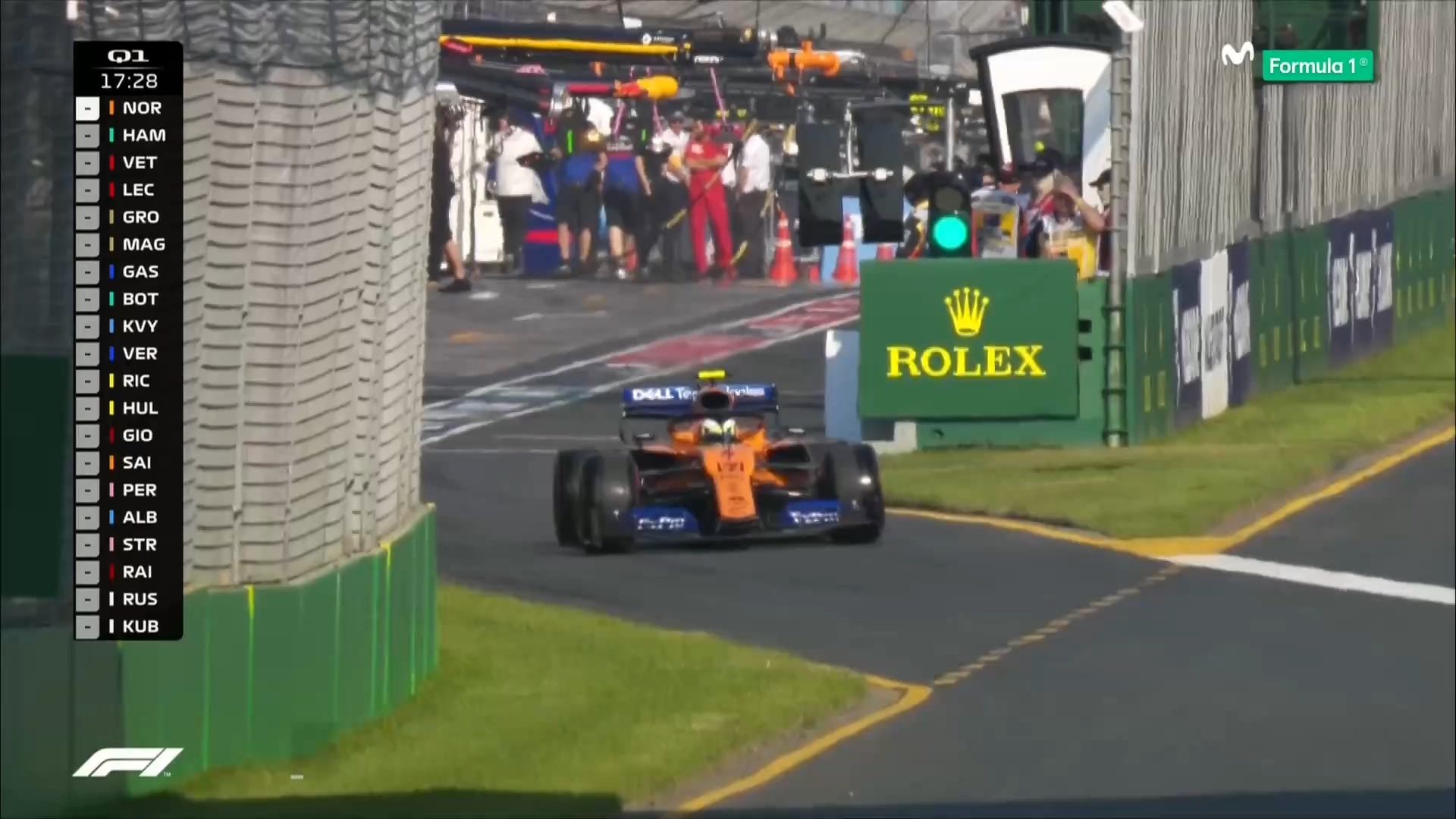 Motor Formula 1 F1 Australian Grand Prix Qualifying