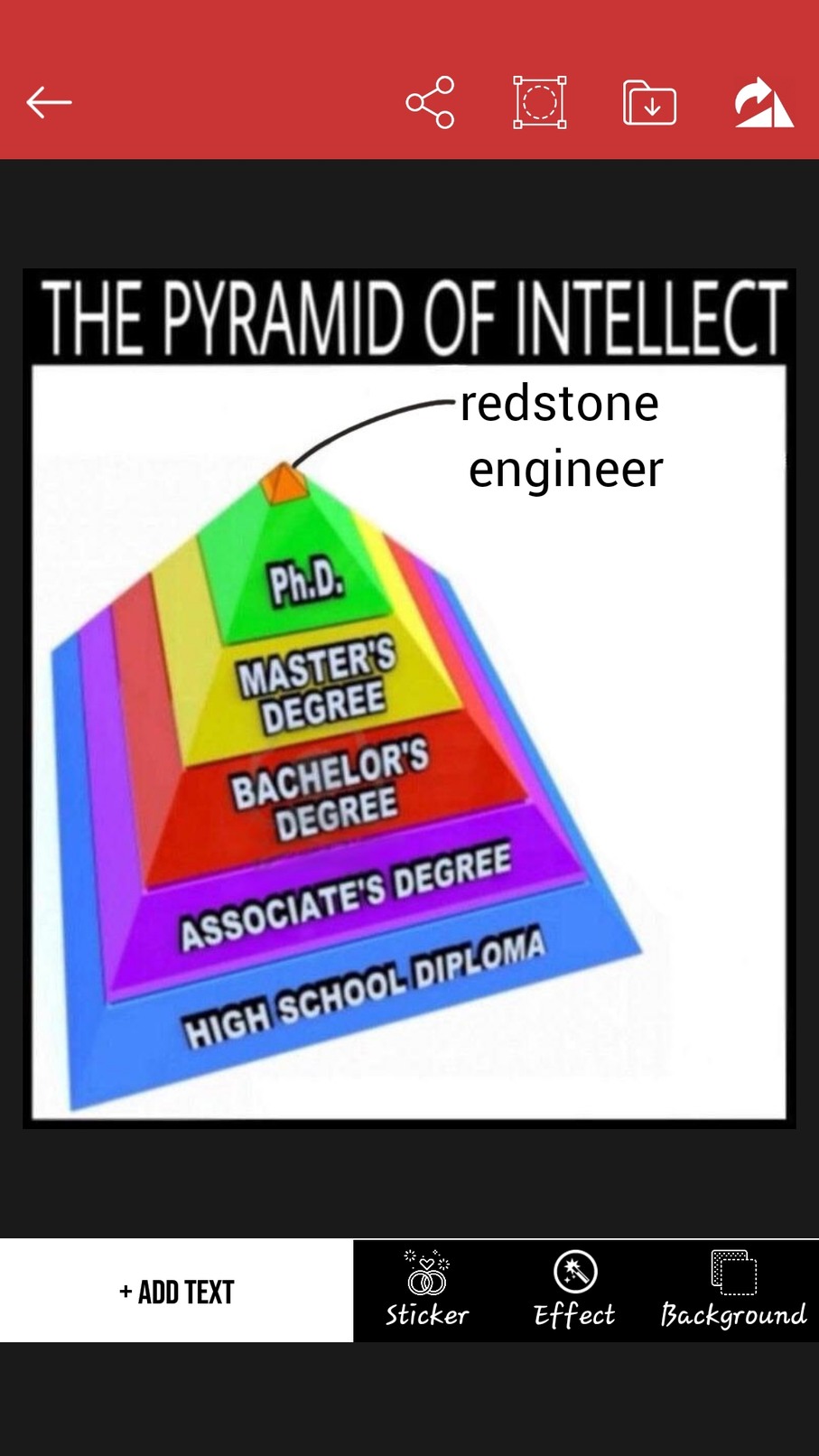 I have downloaded the launcher for the game but everytime i try to log in it in it says user not premium i don't know what that means. Minecraft redstone - Meme by Gman333 :) Memedroid