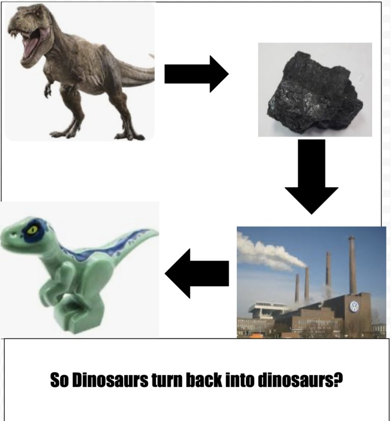 ﻿So Dinosaurs turn back into dinosaurs?