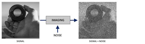 Image Science Information Resolution Basics - 8K Minimal Arts for Desktop