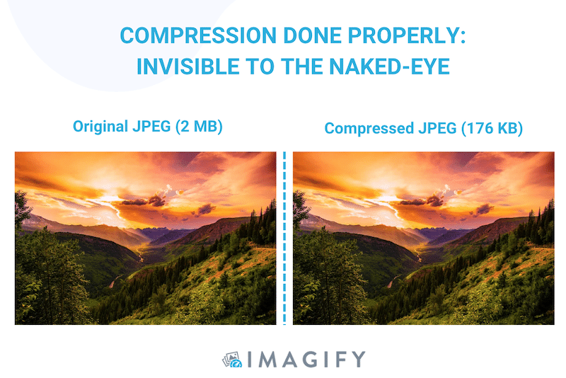 What’s image compression and how it works