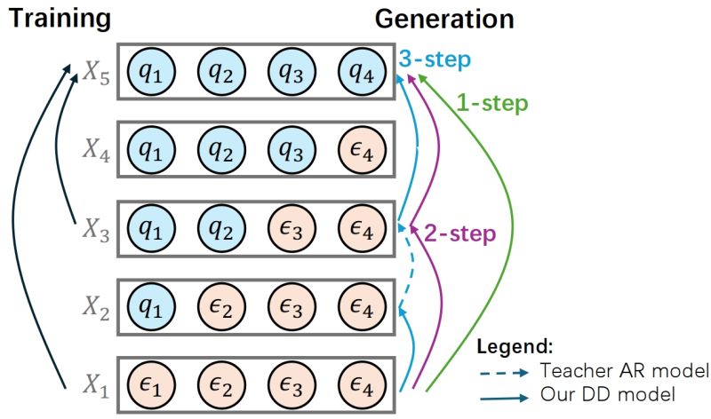 Distilld Decoding - Amazing 8K Dark Pictures | Free Download