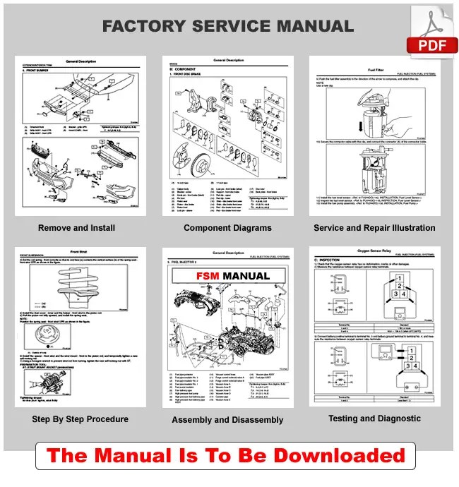 Bmw i3 repair manual