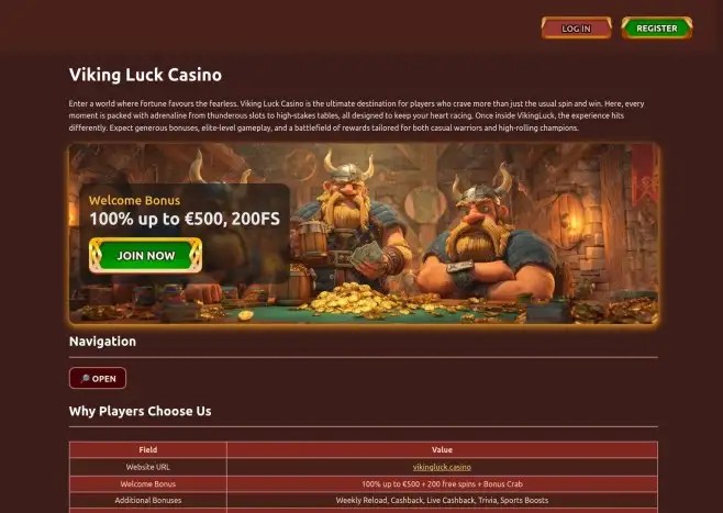 How To Claim VikingLuck Casino Free Spins In The United Kingdom