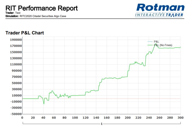 Github Nicalab Imal Database Miopenbci - High Resolution Sunset Illustrations for Desktop