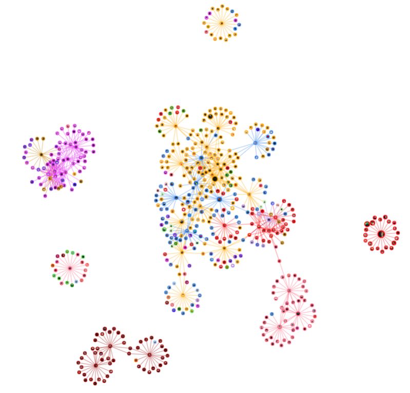 Github Nicalab Imal Database Miopenbci - Stunning Colorful Pattern - Retina