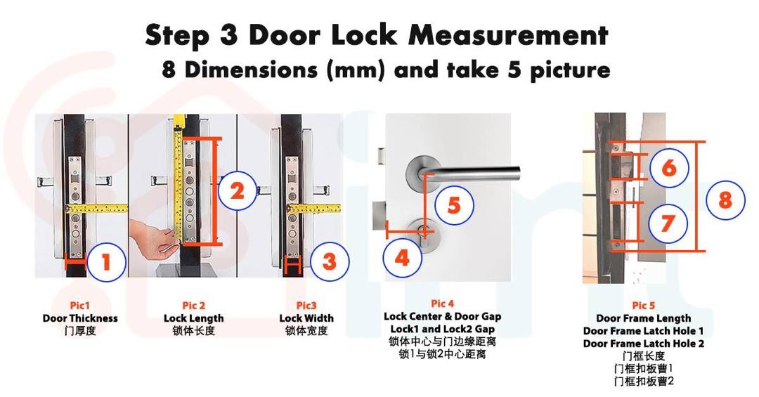 Door lock measurement guide imt Home