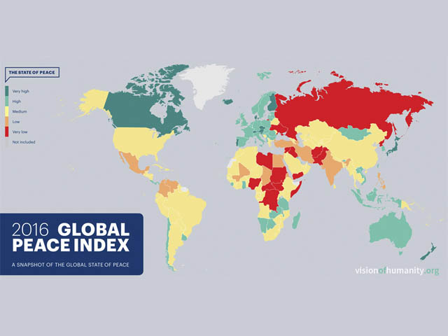 Índice de Paz Global 2016 vía IEP | Noticias del macrocontexto