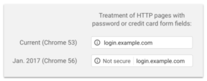 HTTPS Not Secure