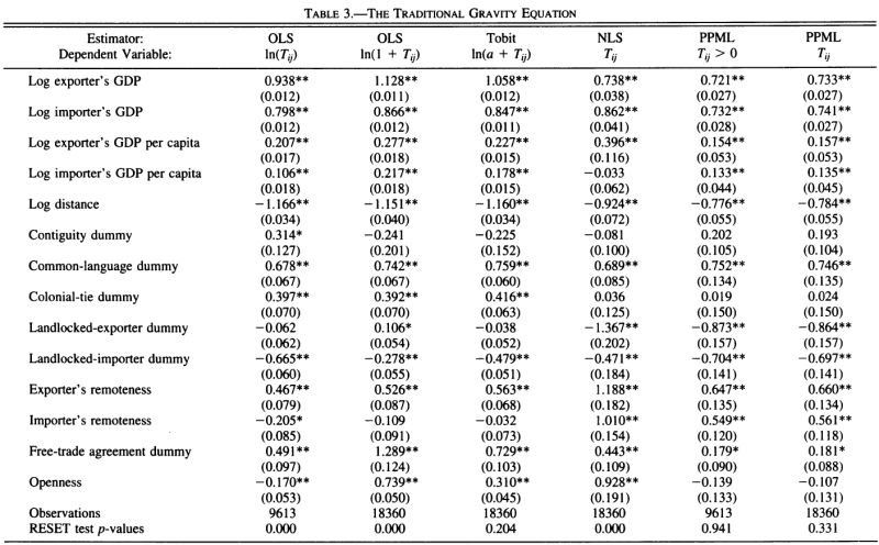 Gravity Gravity Do At Main Imedkrisna Gravity Github - Premium Landscape Background Gallery - HD