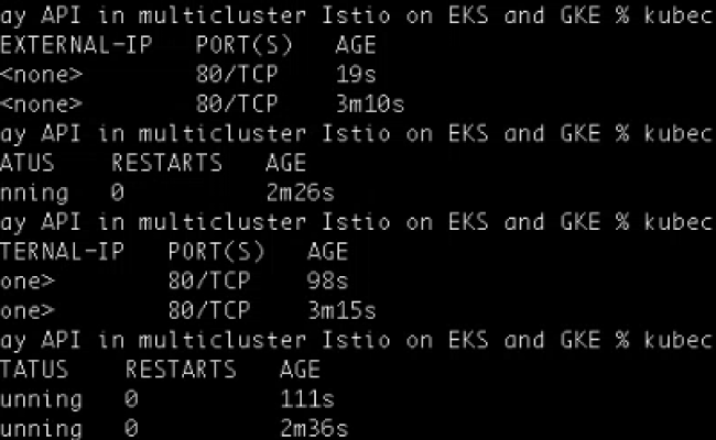 Multicluster Gateways With Kubernetes Gateway API
