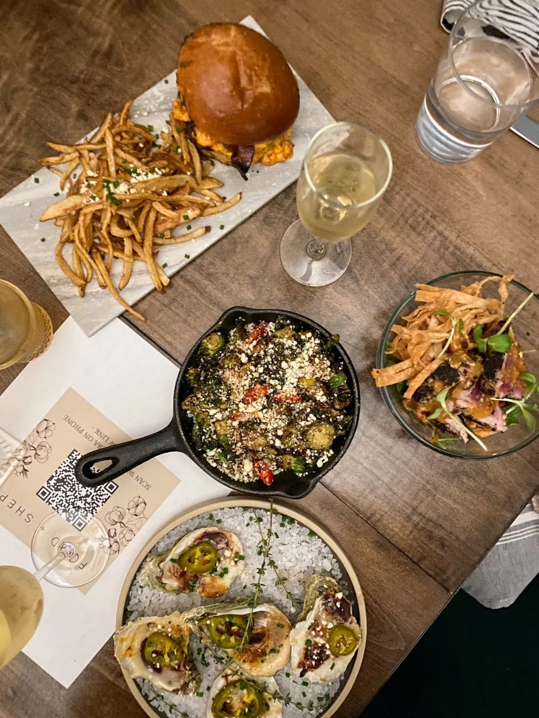 Things to do in Greenville NC | NC blog | I'm Fixin' To