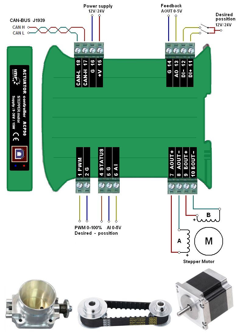 Lambda Controller Lca80 Imfsoft S R O - Download Amazing Landscape Image | HD