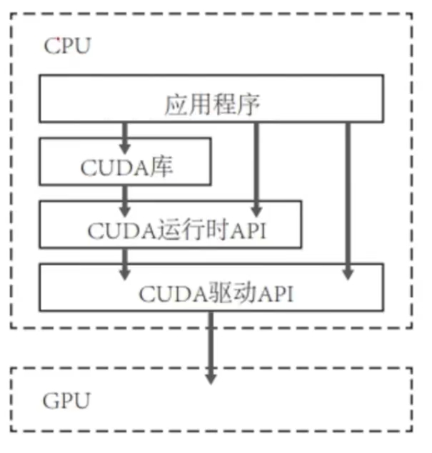 Cuda C Cuda Csdn - Full HD Landscape Textures for Desktop