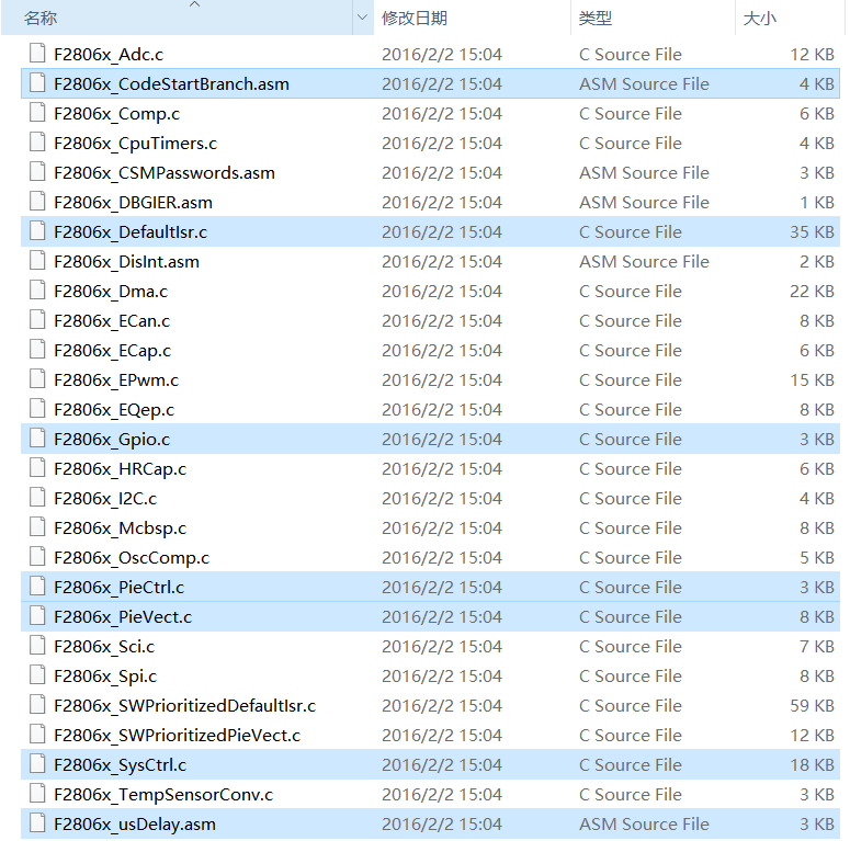 Ccs F28069m Led F28069 Csdn - Artistic 8K Nature Pictures | Free Download