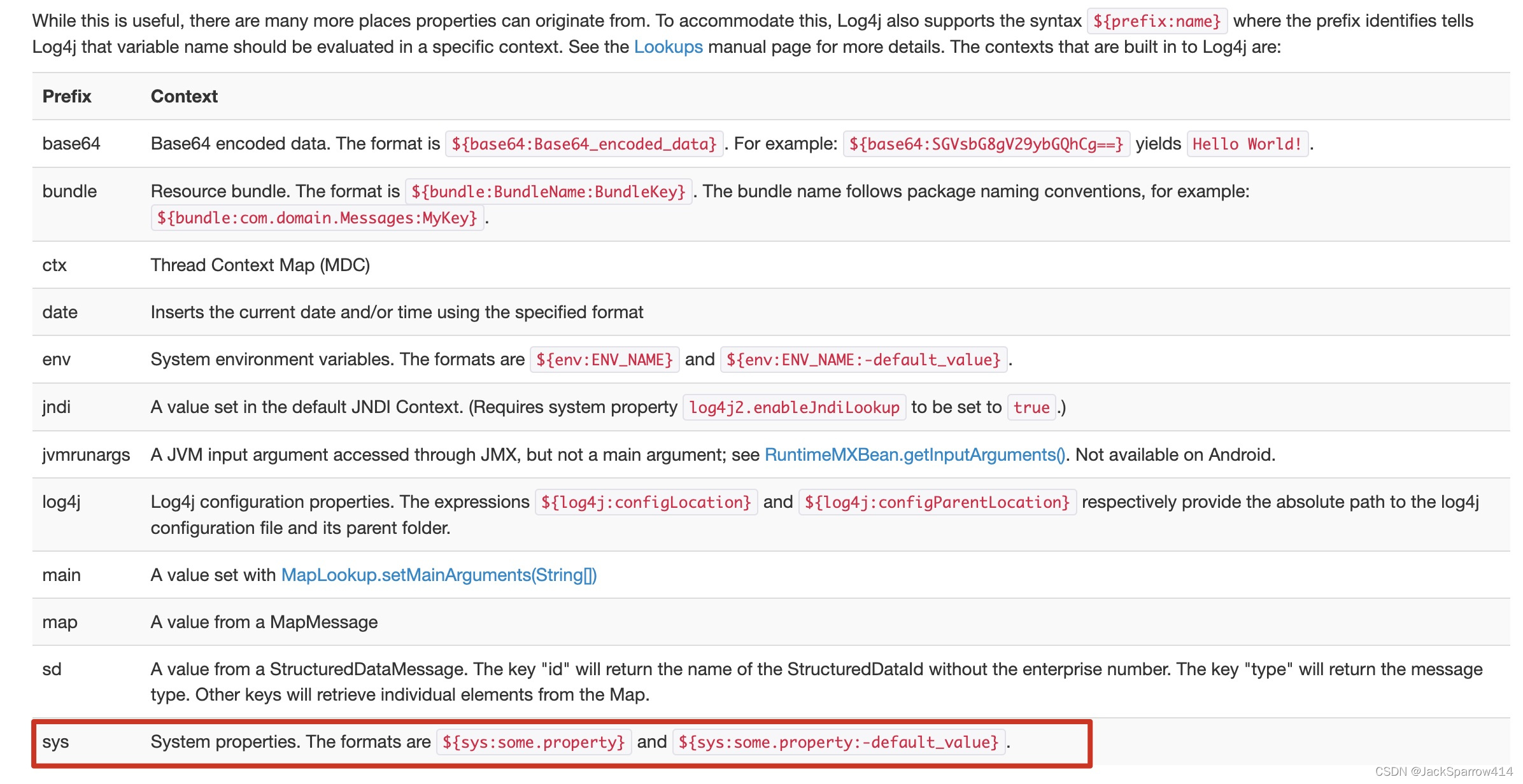 Log4j2 Csdn - Beautiful Ultra HD Colorful Textures | Free Download