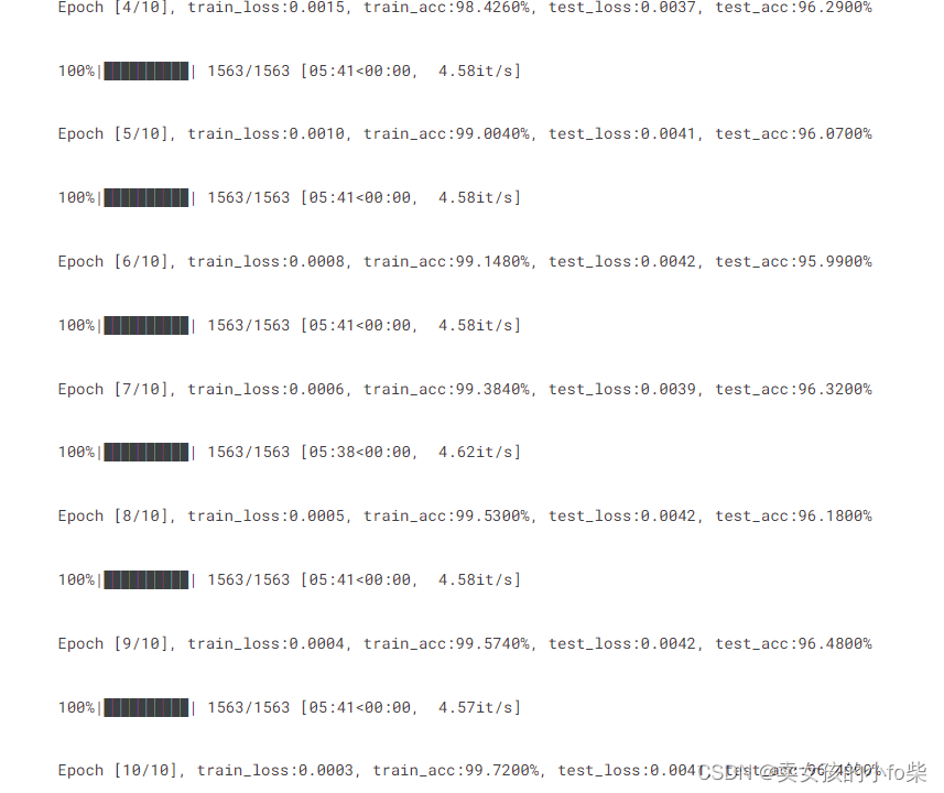 Tensorflow Cifar10 Resnet50 Cifar10 Resnet50 Csdn - Ultra HD High Resolution Vintage Textures | Free Download