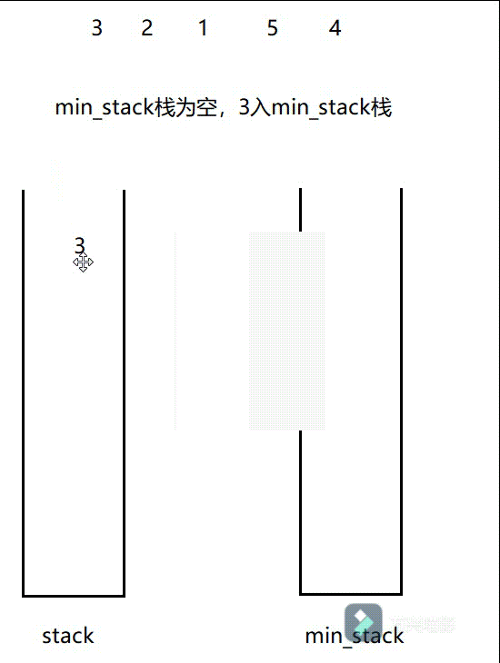 C Stack Queue Priority Queue Csdn - Download Gorgeous Sunset Wallpaper | Mobile