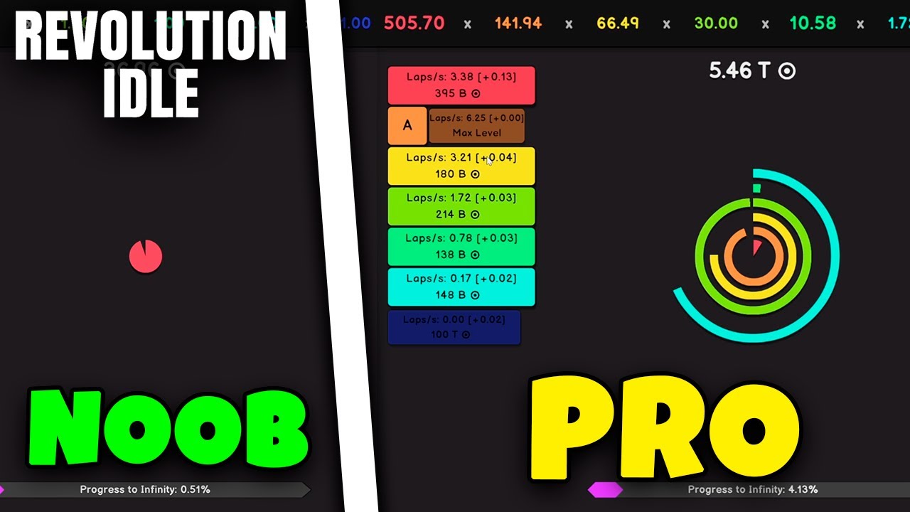 Revolution Idle Ultimate Beginners Guide Game Vault Revolution Idle Beginners Guide 