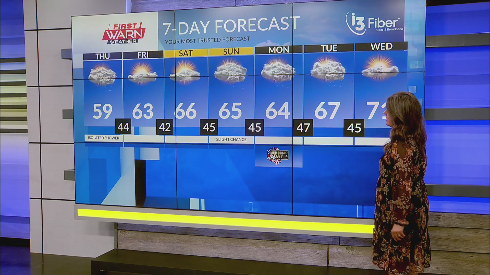 Wednesday Late Evening First Warn Forecast - Download Ultra HD Nature Wallpaper | Mobile