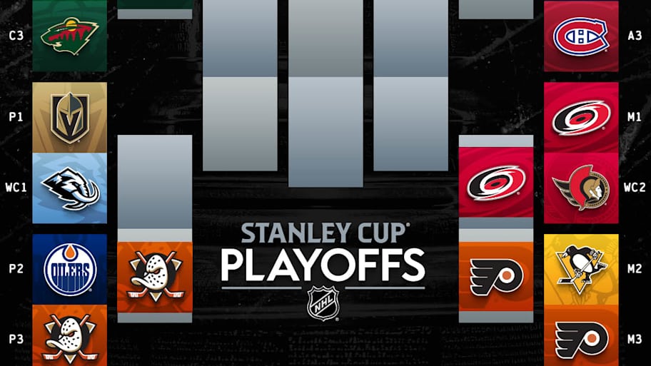 2026 Stanley Cup Playoffs Updated NHL Postseason Bracket And Full Schedule