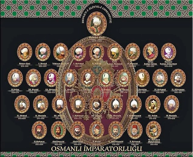 Bilinmeyen Osmanli Ahmed Akgunduz Kitabi Ve Fiyati