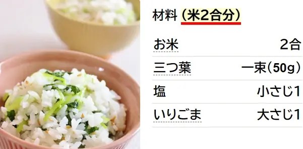 香り楽しむ簡単♪三つ葉ご飯
