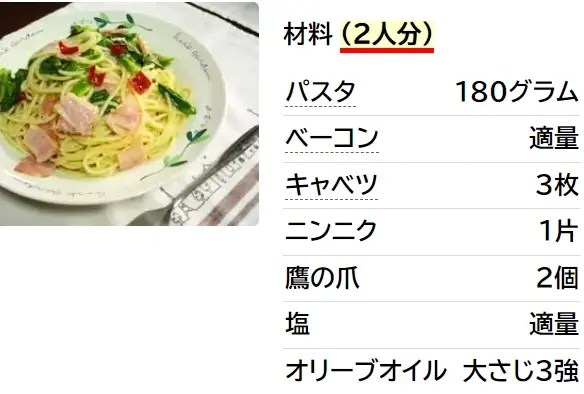 キャベツとベーコンのペペロンチーノ